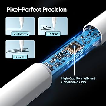 Amazon.com: Stylus Pen for iPad 9th&10th Generation, 13 Mins